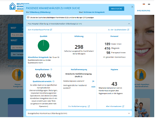 Abb. 1: Darstellung des passenden Krankenhauses in der Transparenzsuche 